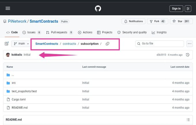 Screenshot of the Pi Network GitHub repository showing the "SmartContracts/contracts/subscription" directory under the main branch, highlighting a commit by user "kokkalls" labeled "Initial" from 4 months ago, with the repository showing 42 forks and 261 stars—visually confirming the launch of the Paid Subscriptions Smart Contract for the Pi blockchain.
