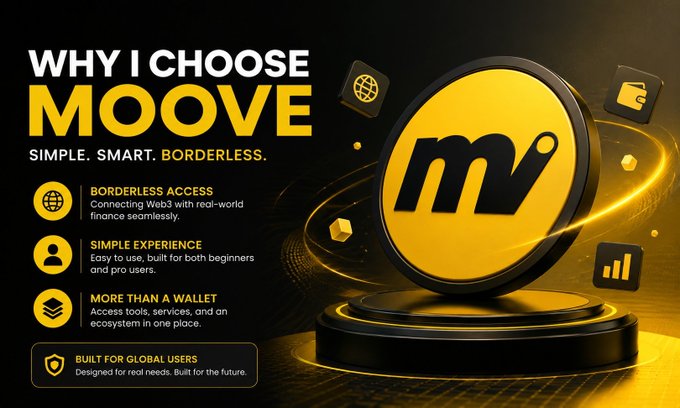 The image is a promotional graphic titled "WHY I CHOOSE MOOVE" with the tagline "SIMPLE. SMART. BORDERLESS," featuring a large yellow circular logo with the letters "mv" on a pedestal, accompanied by four key benefits: Borderless Access (connecting Web3 with real-world finance), Simple Experience (easy to use for beginners and pros), More Than a Wallet (access to tools, services, and ecosystem), and Built for Global Users (designed for real needs). This visually reinforces the post's explanation of why the user prefers the Moove wallet, highlighting the borderless access feature first mentioned in their message about wallets that only store assets.