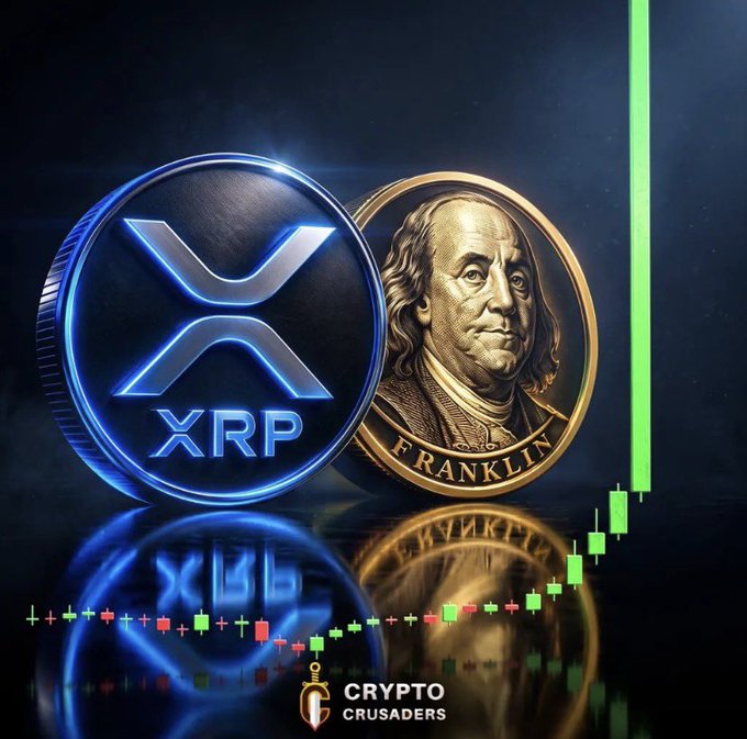 A promotional graphic by 'CRYPTO CRUSADERS' shows XRP and Franklin coins alongside a green candlestick chart indicating upward price movement.