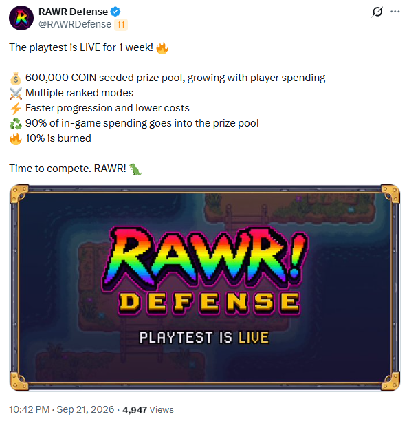 A tweet from @RAWRDefense announces a 1-week live playtest for the RAWR! Defense tower defense game, highlighting a 600,000 COIN seeded prize pool with 90% of in-game spending contributing to it and 10% being burned, along with multiple ranked modes and faster progression. The colorful "RAWR! DEFENSE - PLAYTEST IS LIVE" graphic below the text reinforces the announcement and aligns with the post's emphasis on the existing $COIN token economy on Ronin Network.