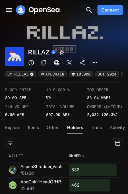 The image shows a phone screen displaying information about a cryptocurrency called @ApeCoinRILLAZ, which is listed as a top seller with a total volume of 8,842,000 units. The user has bought 0.43 units at $0.39 per unit and sold 1.44 units for $0.48 per unit. There are also other items on the screen that may be related to the post about @ApeCoinRILLAZ.