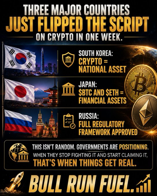 The image is a bull-case infographic titled "THREE MAJOR COUNTRIES JUST FLIPPED THE SCRIPT ON CRYPTO IN ONE WEEK," featuring the flags and skylines of South Korea, Japan, and Russia alongside claims that South Korea now designates crypto as a national asset, Japan is classifying BTC and ETH as financial assets, and Russia has approved a full regulatory framework — concluding with a "BULL RUN FUEL" rocket graphic. The image directly mirrors the post's narrative, visually reinforcing the bullish framing that these three governments "positioning" on crypto signals an imminent bull run.