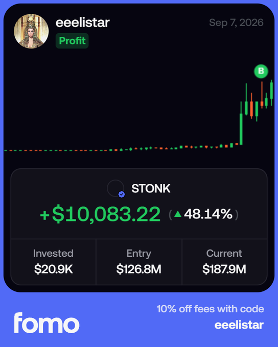 The image shows a trading portfolio screenshot from the Fomo app displaying user "eeelistar" with a profit of +$10,083.22 (+48.14%) on $STONK, with an investment of $20.9K showing strong returns. The accompanying post celebrating "$STONK ATH" with strong fundamentals aligns with the impressive gains visualized in the screenshot.