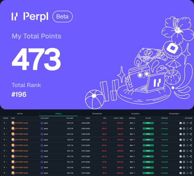 A Perpl Beta dashboard showing a total points balance of 473 with a rank of #196, featuring a trading history table on the BTC-PERP-AUSD pair.