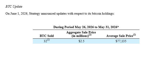 This image shows a screenshot of a text message or email with updates related to the price of Bitcoins. The text appears to be in black, making it less visible at first glance. However, there are certain details within the message that can help clarify the content. One such detail is the description of two tables showing price changes and a graph representing Bitcoin sales over time. This could provide more information about market trends and fluctuations in Bitcoin prices. The text in the image suggests that someone has posted these updates with the intent to inform or educate others about Bitcoin and its market conditions.