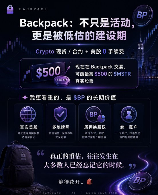 A promotional poster for Backpack exchange (Chinese text) highlights features including crypto/equity/futures trading with 0 fees, $500 $MSTR real stock rewards, real US stocks, multi-jurisdiction licensing, pledged equity, and unified accounts.