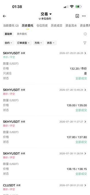 A mobile trading app screenshot in Chinese showing historical orders (历史委托) for SKHYUSDT perpetual contracts at various prices (132.20, 139.00, 137.80, 138.15) with status marked as fully filled (全部成交).