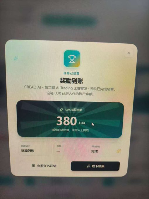A Chinese-language reward notification screen for CREAO AI Season 2 AI Trading competition showing '380 LUX' has been deposited to the account balance with status '完成' (Complete).