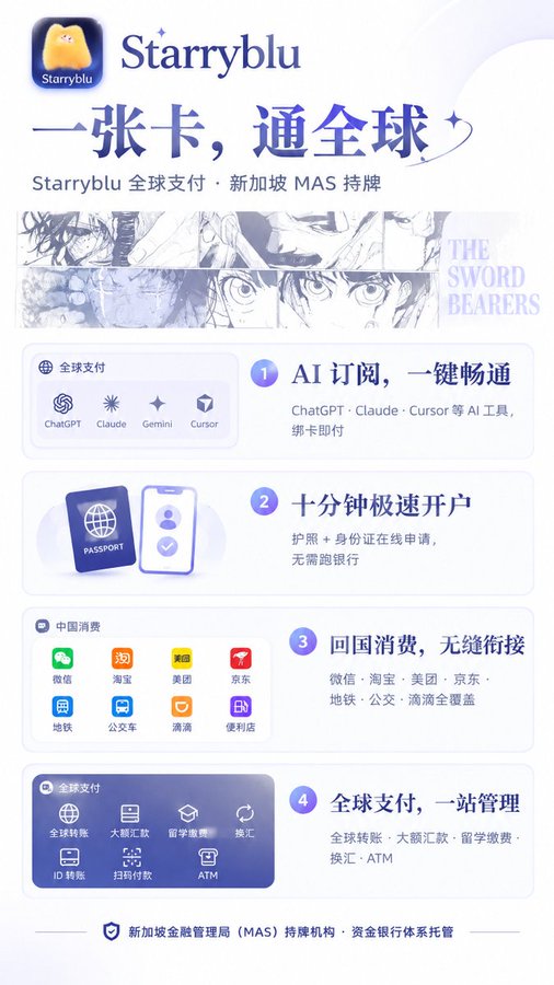 Chinese promotional poster for 'Starryblu' global payment card service, featuring anime-style 'THE SWORD BEARERS' artwork, Singapore MAS licensing, and four features including AI subscription services (ChatGPT, Claude, Gemini, Cursor), fast account opening, China consumption (WeChat, Taobao, Meituan, JD), and global payment options.