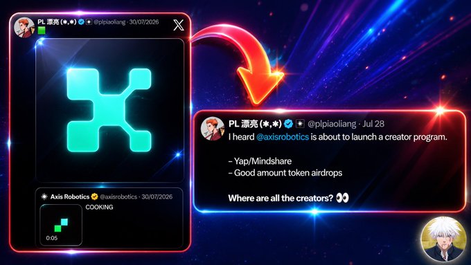 Social media posts by PL漂亮 (@plpiaoliang) promote the Axis Robotics (@axisrobotics) creator program, featuring the project's blue 'X' logo with 'COOKING' label, mentioning Yap/Mindshare rewards and token airdrops, with a Gojo Satoru anime avatar in the corner.