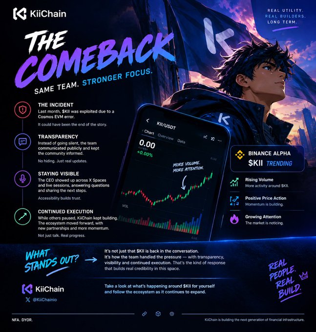 A KiiChain promotional graphic titled 'THE COMEBACK' with the subtitle 'SAME TEAM. STRONGER FOCUS,' featuring an anime-style character and sections about 'THE INCIDENT,' 'TRANSPARENCY,' and 'STAYING VISIBLE,' with a Binance Alpha section for the SKII token.