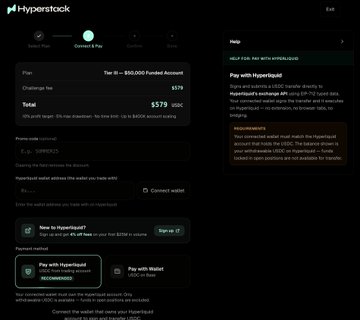 A Hyperstock interface displays a payment tier configuration with 'Tier B - 500,000 Funded Account' at a total of $579 USDC, including a USDC wallet address and wallet selection options.