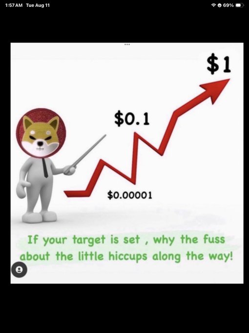 A motivational crypto meme featuring a Shiba Inu mascot pointing at an upward chart trajectory from $0.00001 to $1, with the caption 'If your target is set, why the fuss about the little hiccups along the way!'.