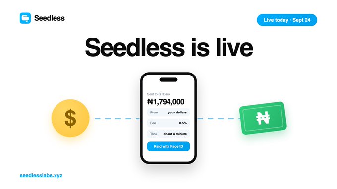 Promotional graphic for Seedless with text 'Seedless is live' dated Sept 24, showing a mobile app interface converting $1,794,000 from dollars to Nigerian Naira (₦) with 0.5% fee, paid via Face ID. Source: seedlesslabs.xyz.