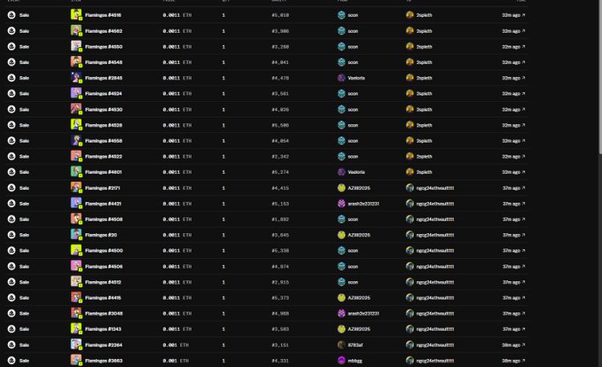A screenshot of a cryptocurrency marketplace showing a long list of "Flamingo" NFTs being sold, with most priced at 0.0011 ETH and being purchased by users like "liuyin" and "sarahzz201131" — illustrating the post's lament about serious bidders driving up prices during an event.