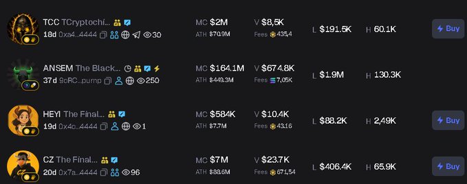 A screenshot showing memecoin metrics on what appears to be a tracking platform, displaying four tokens: TCC ($TCC Cryptochick, $2M market cap, down 60.1K from $191.5K high), ANSEM (The Black..., $164.1M cap), HEYI (The Final..., $584K cap, down 13.6x from $88.2K), and CZ (The Final..., $7M cap, down 65.9x from $406.4K). The image visually supports the post's claims about celebrity memecoins like $TCC and $CZ suffering massive declines from their all-time highs, contrasting them with $ANSEM's relatively smaller drop on Solana.
