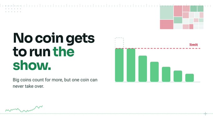 A presentation slide reads, “No coin gets to run the show.” and “Big coins count for more, but one coin can never take over,” beside descending green bars and a red dashed “limit” line.