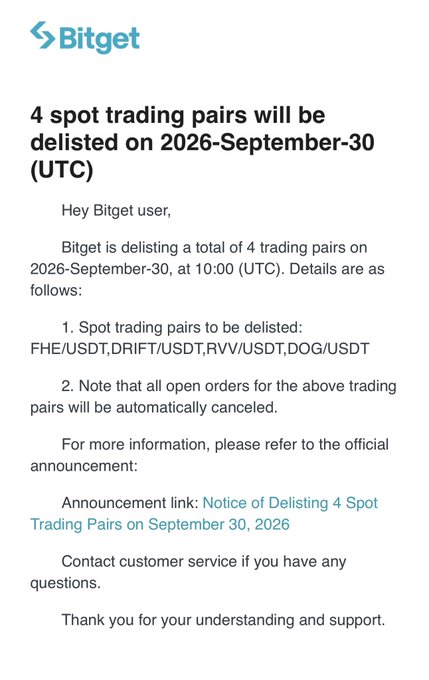 A Bitget announcement stating "4 spot trading pairs will be delisted on 2026-September-30 (UTC)" listing FHE/USDT, DRIFT/USDT, RVV/USDT, and DOG/USDT as the affected pairs.