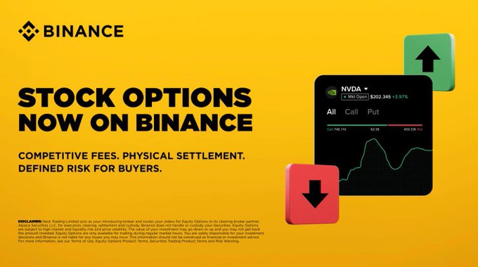Binance announces the launch of stock options trading, highlighting features like competitive fees, physical settlement, and defined risk for buyers. The accompanying graphic showcases an NVDA options interface displaying a call at $202.345 (+3.97%), with visual arrows representing bullish (green up arrow) and bearish (red down arrow) trading strategies, aligning with the post's message about buying calls when bullish or puts when bearish on US stocks and ETFs with capped risk.