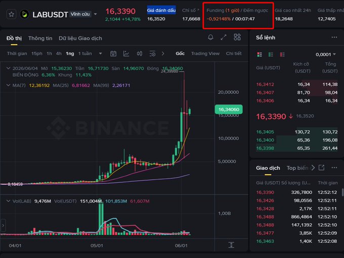 The image presents a trading platform with multiple stock market indicators displayed on its screen. The chart shows a fluctuating pattern of stocks with red peaks and blue valleys, indicating that the stock market is experiencing significant changes. The time period shown here spans between January 18, 2020 and December 31, 2020.