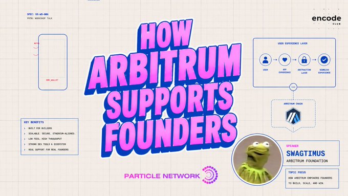 The image is a promotional graphic titled "HOW ARBITRUM SUPPORTS FOUNDERS," featuring a presentation by Swagtimus from the Arbitrum Foundation at a Particle Network workshop titled "Bootcamp Talk."

The graphic highlights Arbitrum's key benefits for builders, including low fees, scalability, EVM compatibility, strong dev tools, and ecosystem support, with a focus on how Arbitrum empowers founders to build, scale, and win.