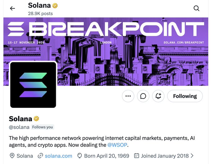 A Twitter/X profile page for Solana (@solana) with 28.9K posts, featuring a purple banner promoting 'BREAKPOINT 15-17 NOVEMBER 2026 LONDON' and the bio: 'The high performance network powering internet capital markets, payments, AI agents, and crypto apps. Now dealing the @WSOP.'