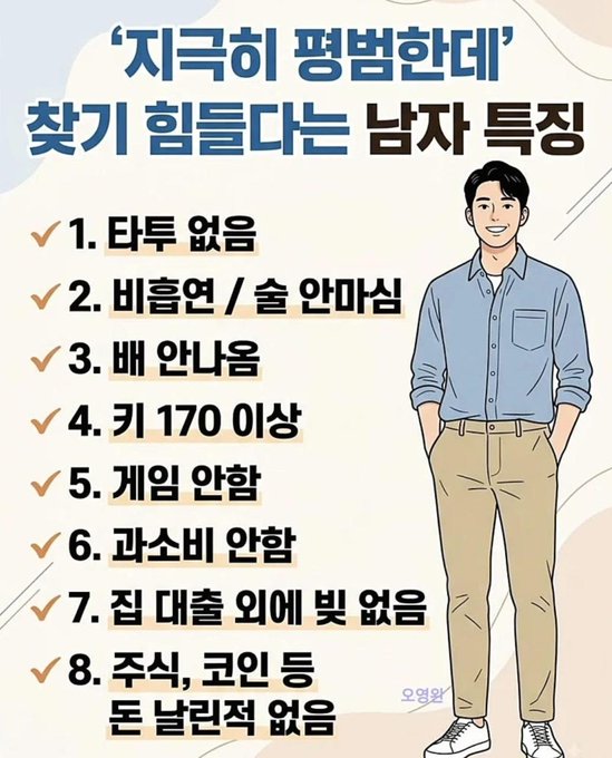 A Korean infographic titled '지극히 평범한데' (Extremely ordinary) listing 8 characteristics of a first-impression-failing man, including being tattoo-free, with a short temper, no girlfriend, height over 170cm, hates exercise, hates jjajangmyeon, no money for house, no religion/coin collection/hobbies, illustrated with a man in a blue shirt.
