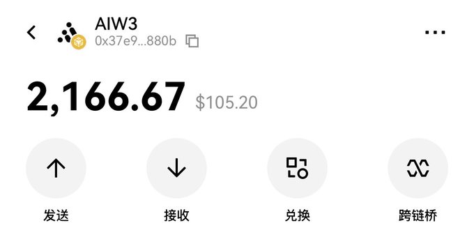 The image shows a cryptocurrency wallet balance of 2,166.67 AIW3, valued at $105.20, as part of a giveaway involving pig's trotter rice.