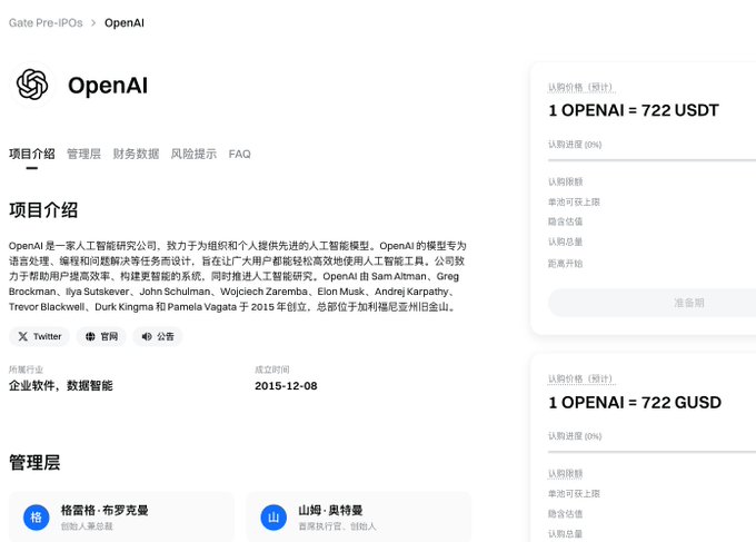 A webpage for 'OpenAI' on a 'Gate Pre-IPOs' platform, showing Chinese text and prices of '1 OPENAI = 722 USDT' and '1 OPENAI = 722 GUSD', with founders Greg Brockman, Ilya Sutskever, and others mentioned.