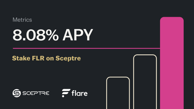 A promotional graphic showing '8.08% APY' to 'Stake FLR on Sceptre' with Sceptre and Flare (FLR) logos.