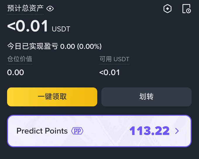 A crypto trading app dashboard showing estimated total assets of <0.01 USDT, today's realized P&L of 0.00 (0.00%), position value of 0.00, available USDT <0.01, with buttons for '一键领取' (One-click claim) and '划转' (Transfer), and 113.22 Predict Points.