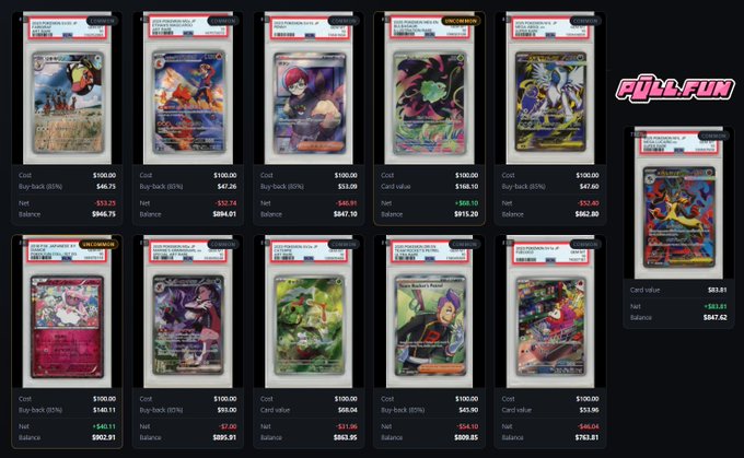 A screenshot of a 'FULLFUN' Pokemon card marketplace showing multiple cards with prices around $100 and various balances, including a Charizard card on the right.