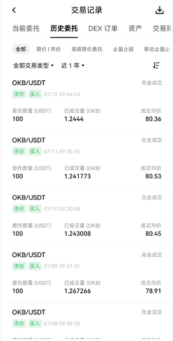 A Chinese cryptocurrency trading history page showing multiple OKB/USDT buy orders marked as '完全成交' (fully completed), with prices ranging from 78.91 to 80.53 USDT, displayed in 100 USDT order sizes.