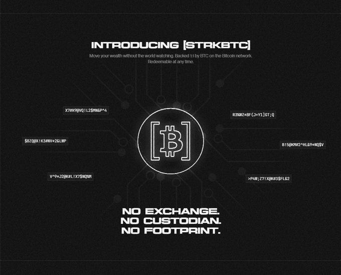 A dark promotional graphic titled 'INTRODUCING [STAKBTC]' featuring a Bitcoin logo with text 'NO EXCHANGE. NO CUSTODIAN. NO FOOTPRINT.' and various transaction hashes.