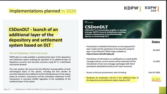 The image is a presentation slide titled "Implementations planned in 2026" from KDPW (Polish depository) and KDPW_CCP, detailing the launch of "CSDonDLT" — an additional layer of the depository and settlement system based on Distributed Ledger Technology (DLT), targeting readiness for production roll-out by Q4 2026.

This slide directly supports the post's point that institutional financial infrastructure (in this case, Poland's central securities depository) is actively migrating to blockchain-based DLT systems scheduled for 2026, aligning with the broader ISO 20022 and distributed ledger transition that assets like XRP were designed for.