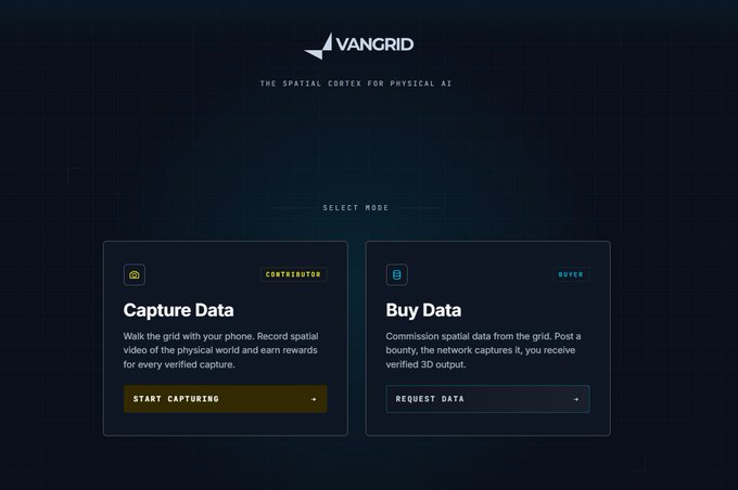 The VANGRID landing page features the tagline 'THE SPATIAL CORTEX FOR PHYSICAL AI' and offers two modes: 'Capture Data' for contributors and 'Buy Data' for buyers.