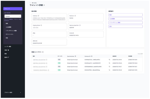 A web interface displaying a cryptocurrency wallet details page with fields for Address, Network (Carman), Signing Mode, Signing Algorithm, and Contract ID, along with a connected contract list.