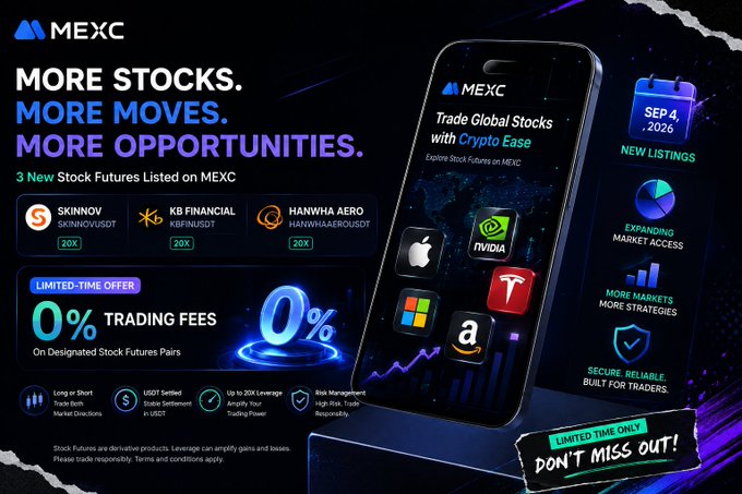 A promotional advertisement for MEXC crypto exchange advertising 'MORE STOCKS. MORE MOVES. MORE OPPORTUNITIES.' featuring 0% trading fees, new listings like SKINNOV, KB FINANCIAL, and HANWHA AERO on stock futures, and a phone displaying tradeable assets including NVIDIA and Tesla.
