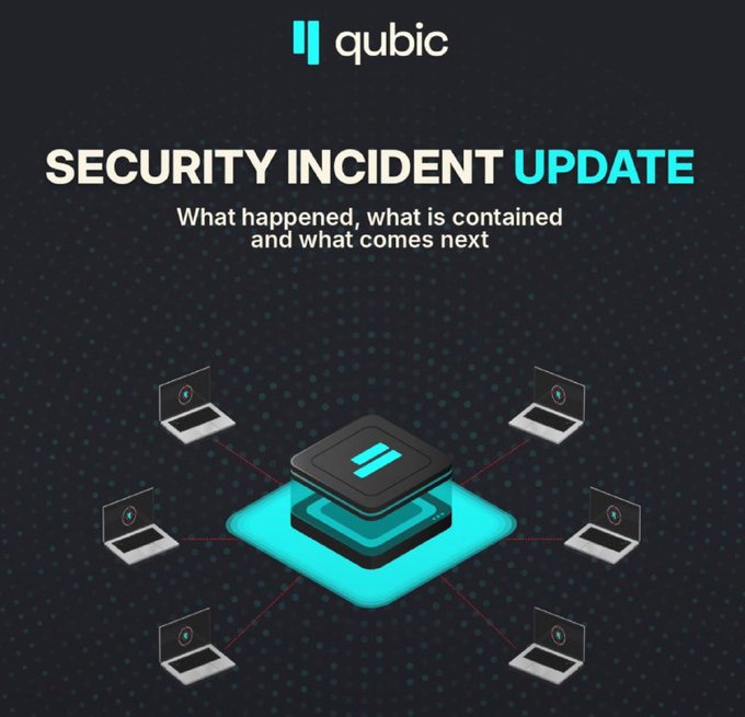 Qubic 'SECURITY INCIDENT UPDATE' graphic with the text 'What happened, what is contained and what comes next,' showing a central Qubic hub connected to multiple laptop icons on a dark blue background.