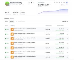 A screenshot of a betting platform called 'betcrowd' showing a total balance of $42,666.70 and an activity history for event 'Where are ya from - Sep 6, 12:00PM ET' with multiple successful entries.