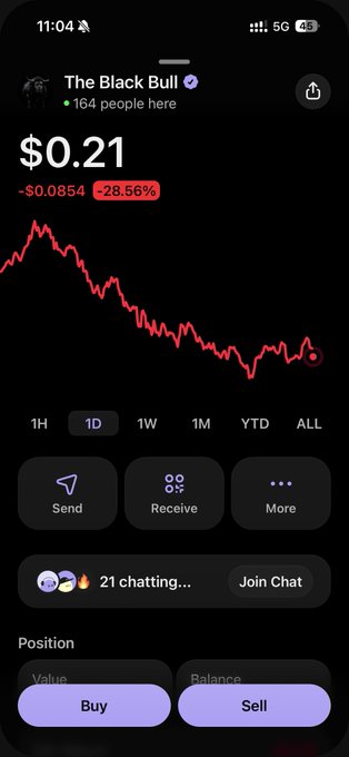 A cryptocurrency trading app screenshot displays "The Black Bull" token priced at $0.21, down 28.56% ($-0.0854) over 1D with a downward-trending red chart. The image contrasts with the user's bullish post about buying more $ANSEM with school fees and house rent, as the chart shows the token experiencing significant recent losses rather than gains.