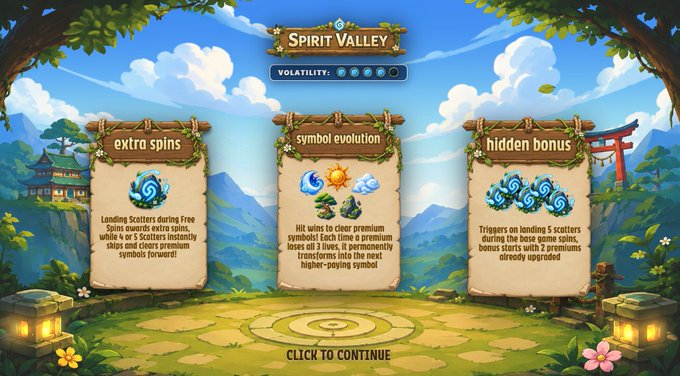 A digital slot game screen titled 'SPIRIT VALLEY' displays three feature panels: 'extra spins', 'symbol evolution', and 'hidden bonus', with 'VOLATILITY: [four dots]' and a 'CLICK TO CONTINUE' prompt.