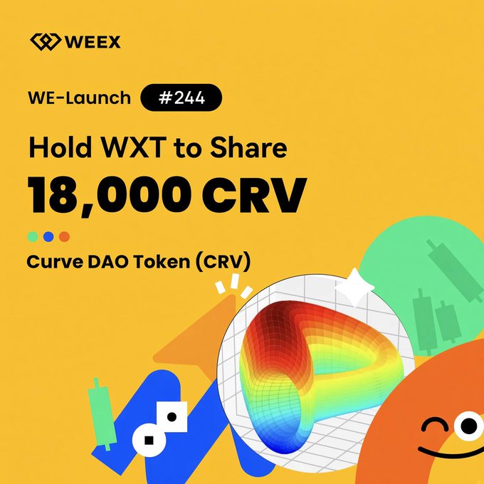 A WEEX promotional graphic for WE-Launch #244 announcing that holding WXT shares 18,000 CRV (Curve DAO Token).