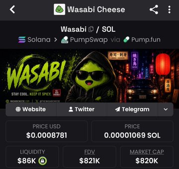A Pump.fun/PumpSwap token page for 'Wasabi' on Solana (ticker WASABI/SOL), priced at $0.0008781 with $86K liquidity, $821K FDV, and $820K market cap.