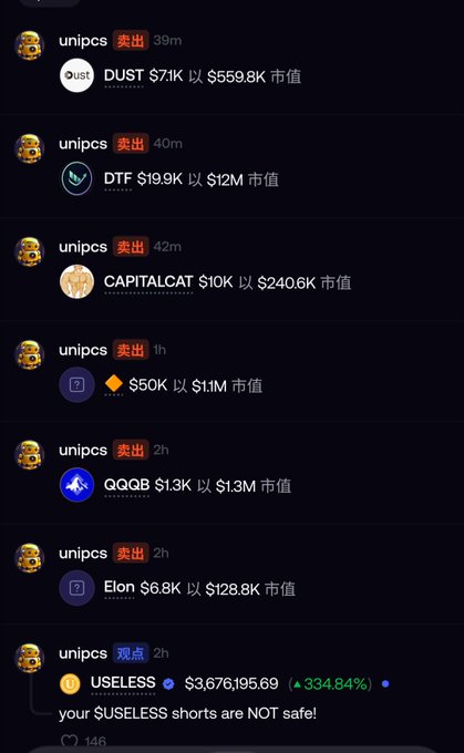 A screenshot of a Twitter/X feed from user 'unipcs' showing cryptocurrency trading updates with various tokens including DUST, DTF, CAPITALCAT, GQQB, and USELESS, highlighting significant price movements.