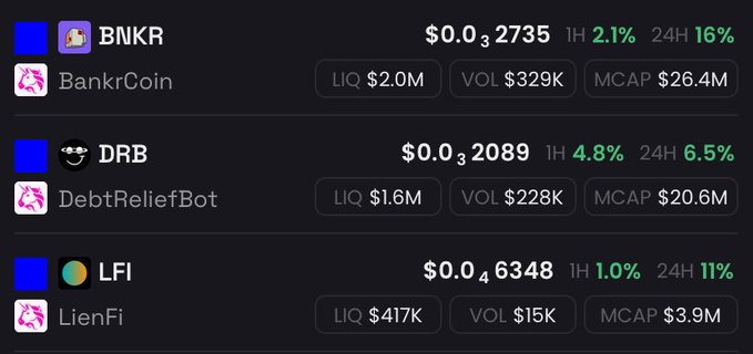 A cryptocurrency tracking interface showing three tokens: BNKR (BankrCoin) at $0.002735 with LIQ $2.0M, DRB (DebtReliefBot) at $0.002089 with LIQ $1.6M, and LFI (LienFi) at $0.046348 with LIQ $417K.