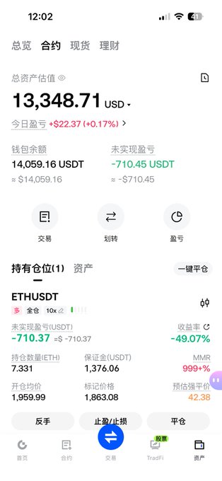 A mobile trading app screenshot in Chinese showing a futures portfolio with a total asset value of 13,348.71 USD, featuring an ETHUSDT position with an unrealized loss of -710.37 (-49.07%).