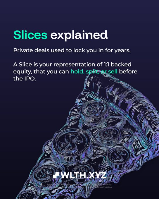 The image is a dark promotional graphic titled "Slices explained," featuring text that reads "Private deals used to lock you in for years. A Slice is your representation of 1:1 backed equity, that you can hold, split, or sell before the IPO," alongside a reflective 3D rendering of a pizza slice with coin-like toppings. The FWLTH.XYZ logo appears at the bottom with "ST0x equity Before Investing." It visually reinforces the post's message by illustrating how slices of pre-IPO equity can be traded on ST0x before a company goes public, rather than waiting for traditional listing access.