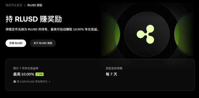 The image displays a promotional banner for an RLUSD rewards program, advertising up to 10.00% annual yield on stablecoin holdings with rewards distributed every 7 days. It complements the post's advice by reinforcing the message to keep funds parked in a steady, yield-generating spot rather than chasing volatile market moves.