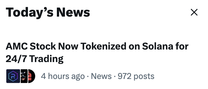 A news headline reading 'AMC Stock Now Tokenized on Solana for 24/7 Trading' posted 4 hours ago with 972 posts.